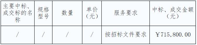 1590141192930759.jpg 360截圖20200522174942763.jpg