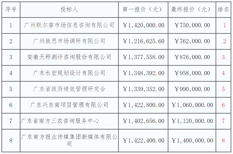 1590143214209966.jpg 360截圖20200522182204861.jpg